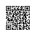 RT0603WRB0725R5L QRCode