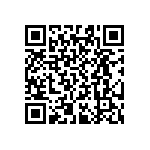 RT0603WRB072K55L QRCode