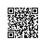 RT0603WRB07316RL QRCode