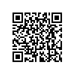 RT0603WRB0732R4L QRCode