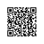 RT0603WRB0745K3L QRCode