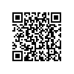 RT0603WRB0745R3L QRCode