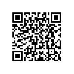 RT0603WRB0780R6L QRCode