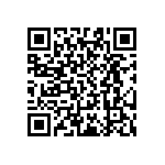 RT0603WRB0782R5L QRCode