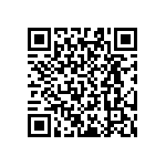 RT0603WRB07845RL QRCode