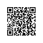 RT0603WRC07147RL QRCode