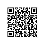 RT0603WRC07220RL QRCode