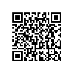 RT0603WRC0722R6L QRCode