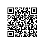 RT0603WRD0719R6L QRCode