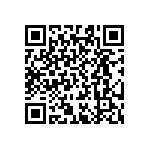 RT0603WRD074K99L QRCode