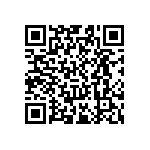 RT0603WRE0714RL QRCode