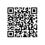 RT0603WRE0719R6L QRCode