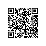 RT0603WRE078K87L QRCode