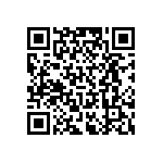 RT0805BRB0768KL QRCode