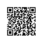 RT0805BRC0719R1L QRCode