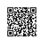 RT0805BRD07196RL QRCode