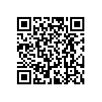 RT0805BRD072K67L QRCode