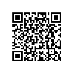 RT0805CRB0715R8L QRCode