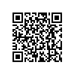 RT0805CRB0716R5L QRCode