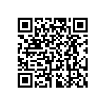 RT0805CRB0733R2L QRCode