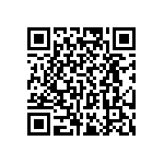 RT0805CRC0717K4L QRCode