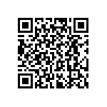 RT0805CRC0720K5L QRCode