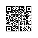 RT0805CRC0725R5L QRCode