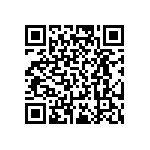 RT0805DRD0793R1L QRCode