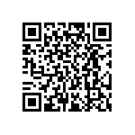 RT0805DRE0716K5L QRCode