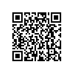 RT0805FRE0716K5L QRCode
