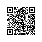 RT0805WRB0733KL QRCode