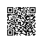 RT1206BRC0747KL QRCode