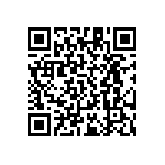 RT1206BRD0710R5L QRCode