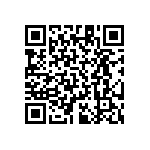 RT1206BRD07316RL QRCode