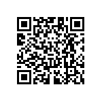 RT1206BRE0733RL QRCode