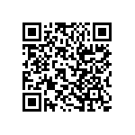 RT1206BRE0768KL QRCode