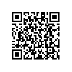 RT1206BRE0782R5L QRCode