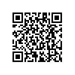 RT1206CRC07160KL QRCode