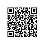 RT1206CRC0720R5L QRCode