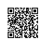 RT1206CRC0773R2L QRCode