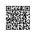 RT1206CRE0721R5L QRCode