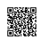 RT1206CRE07715RL QRCode