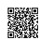 RV0603FR-07150KL QRCode