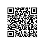 RV0603JR-075M1L QRCode