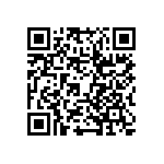 RWR81S75R0FMB12 QRCode