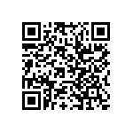 RWR81SR210FPB12 QRCode