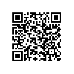 RWR81SR215FPBSL QRCode