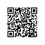 RWR81SR681FPS70 QRCode