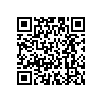 SIT2024BMRS-28E QRCode