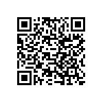 SLPX821M200E3P3 QRCode